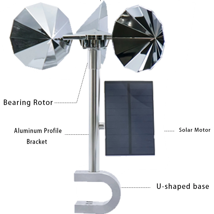 Solar model, silver diamond-shaped impeller, single rod not adjustable, U-shaped base