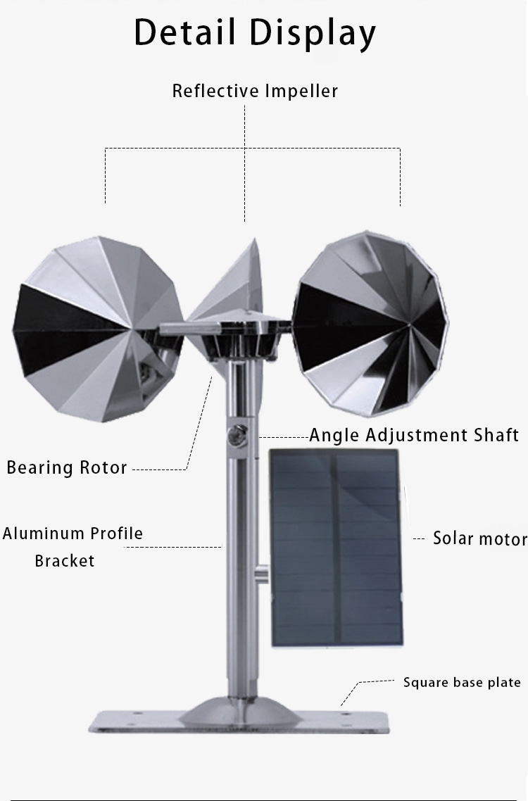 Solar motor driven model, diamond-shaped impeller, double adjustable lever, square bottom plate
