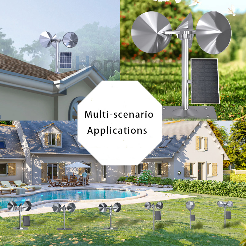 Wind-driven model, circular impeller, double-lever adjustable U-shaped base