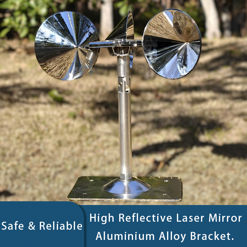 Wind-driven model, circular impeller, double adjustable lever, square base