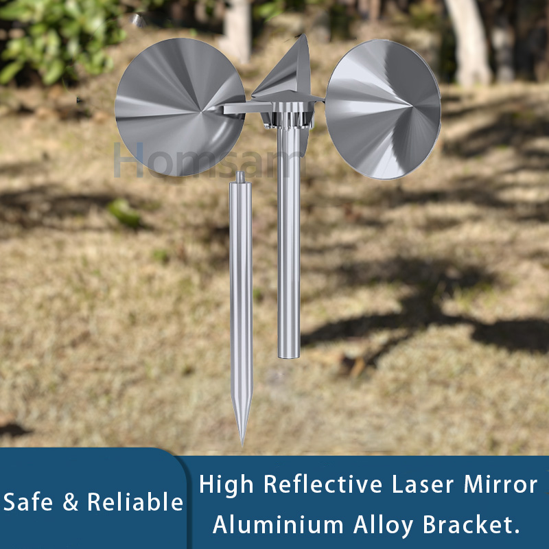 Wind power ground type