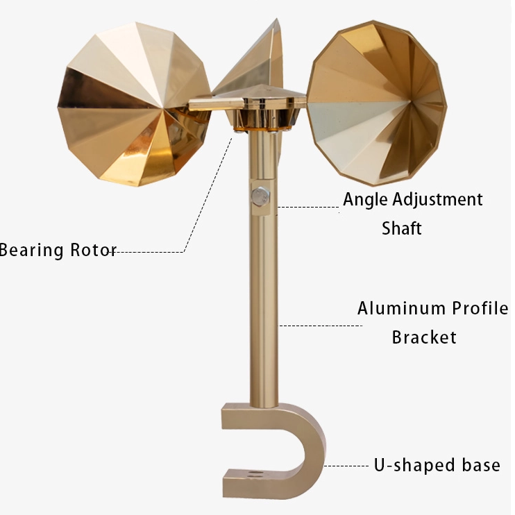 Wind-driven model, circular impeller, double-lever adjustable U-shaped base