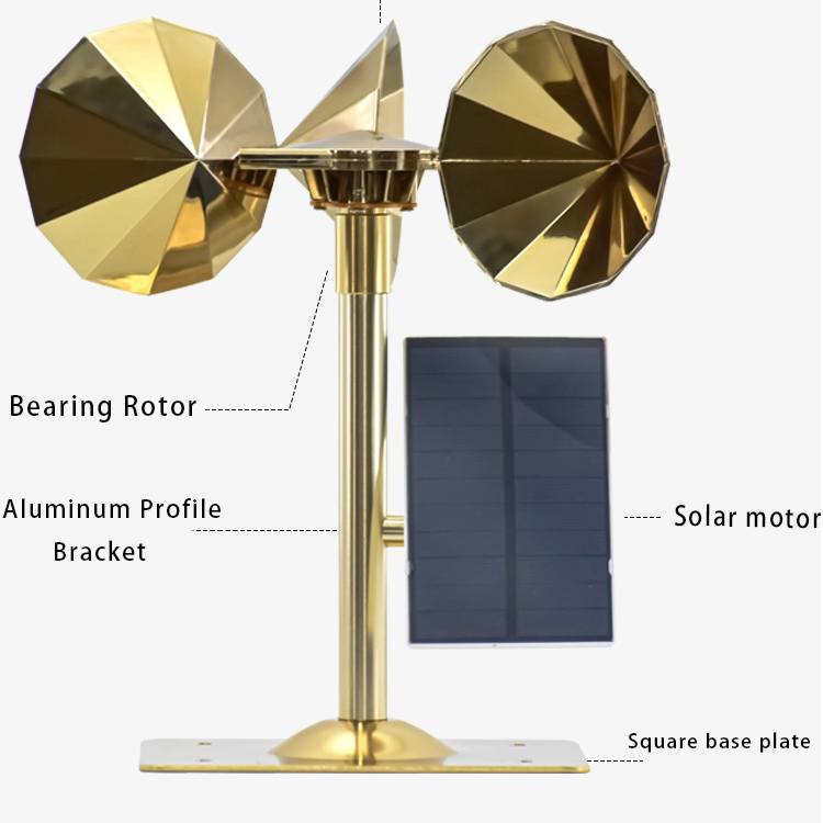 Homsam Reflective Spinning Bird Deterrent Keep Birds Away Solar Motor Drive Bird Repellents for Patio Yard Garden Roof 