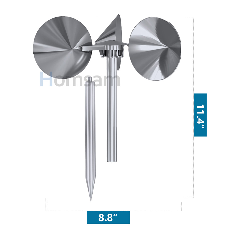 Wind power ground type