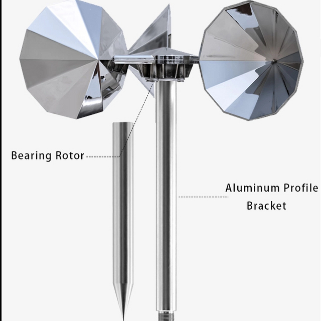Homsam Wholesale Waterproof design Bird Repellents Wind Driven Bird Deterrents Animal Repeller