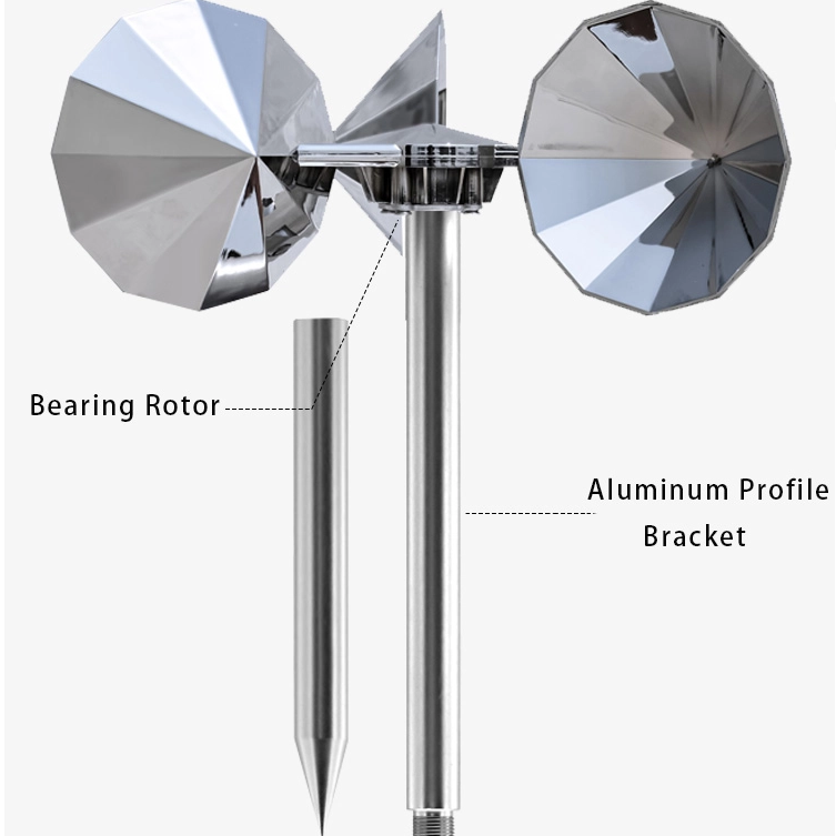 Homsam Wholesale Waterproof design Bird Repellents Wind Driven Bird Deterrents Animal Repeller